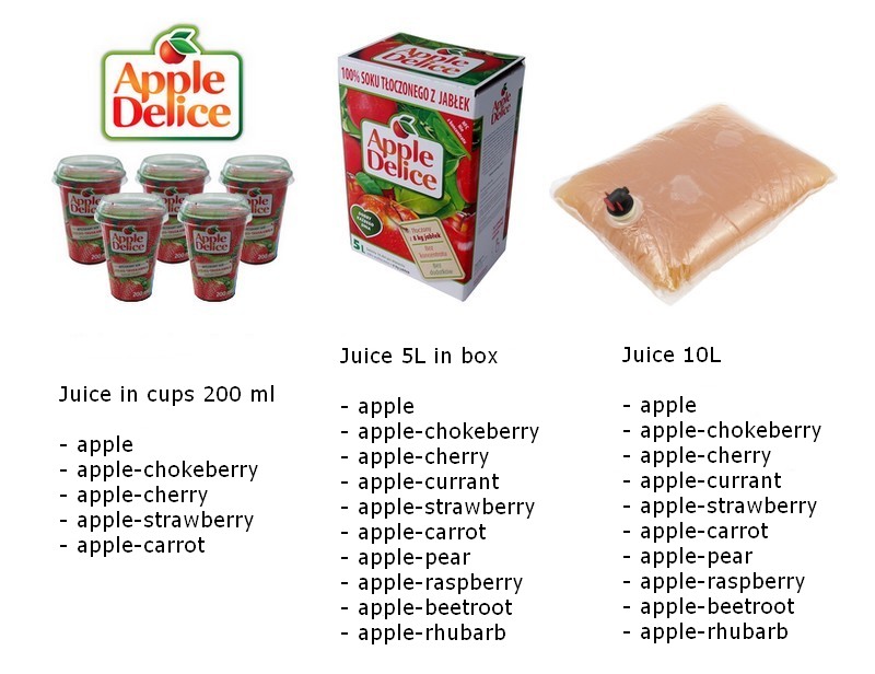 Juice Apple